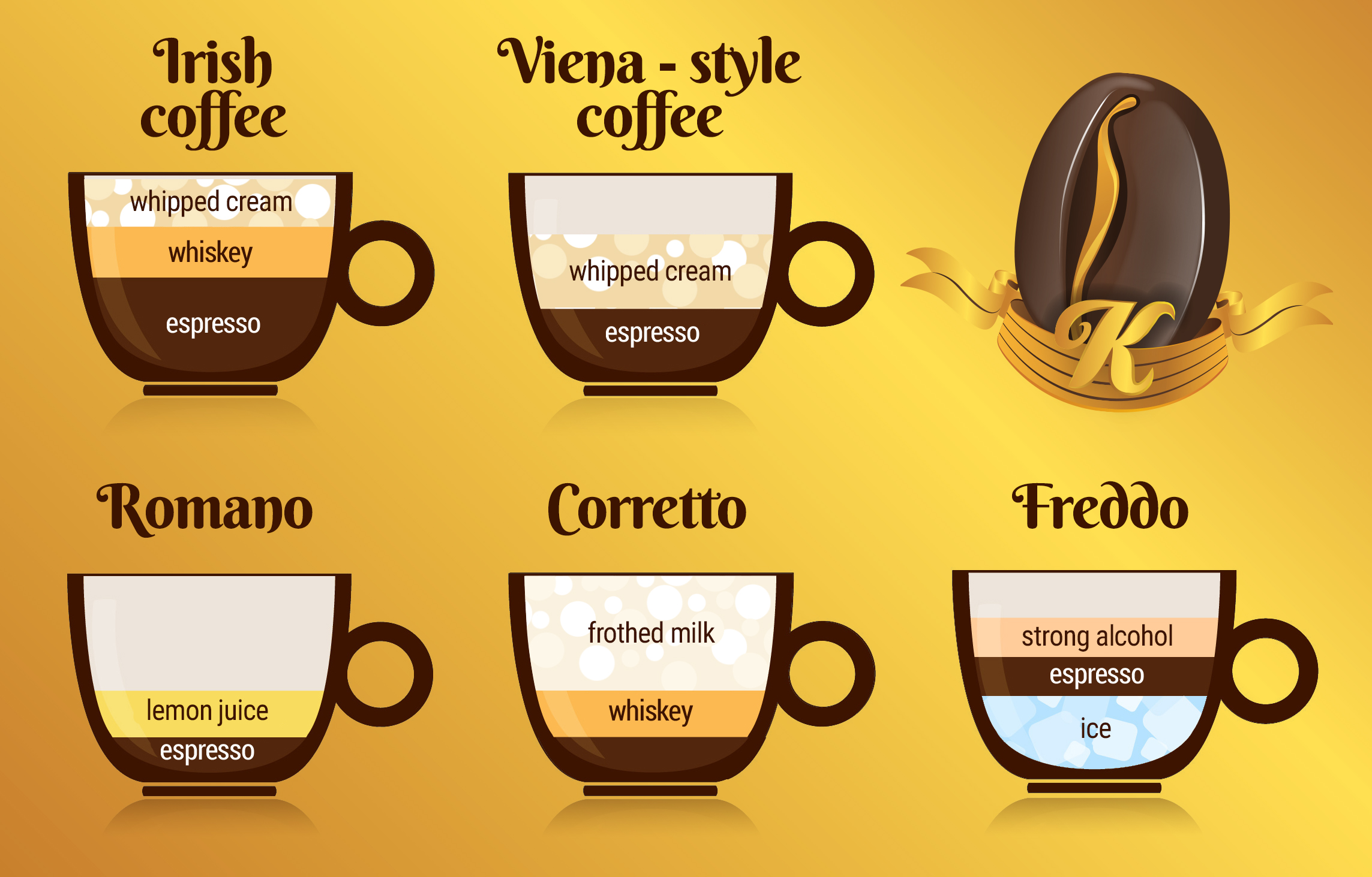 Italian vs Neapolitan Espresso: 5 differences - Nurri